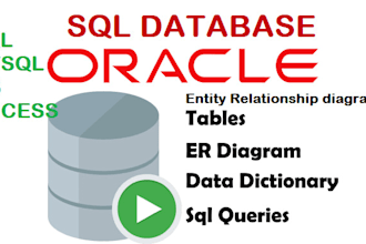 design erd, entity relationship diagram and database using sql, ms access