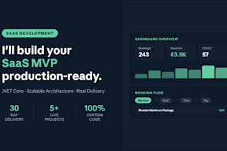 develop a scalable saas mvp for your startup