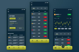 do crypto exchange website ,mobile app, p2p , crypto wallet