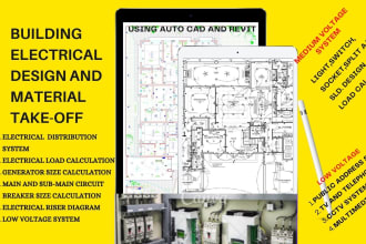professional electrical design, load calculation, panel schedule
