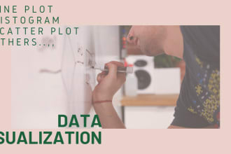 do data visualization using matplotlib