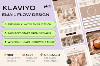 design klaviyo email flow templates