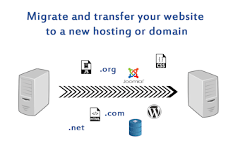 migrate, clone, move wordpress site to another hosting