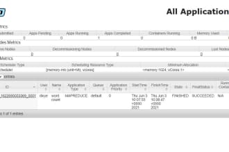 do work related to apache hadoop and spark