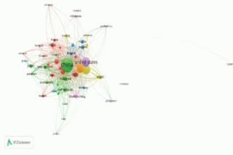do statistical analysis on spss, eviews, stata, vosviewers