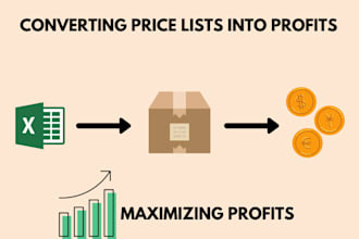 scan your distributors price list for amazon fba wholesale