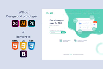 be your UX UI designer and front end developer using ai figma to code