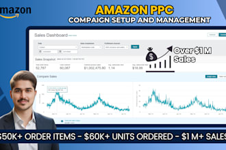run amazon ppc campaign, amazon ppc ads campaign