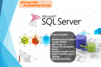 build fully operational always on or sql cluster for sql server