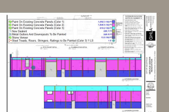 do quantity takeoffs and cost estimates