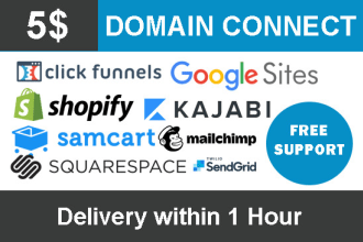 point your domain to shopify squarespace mailchimp sendgrid