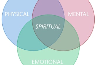write articles on mental health and brain diseases