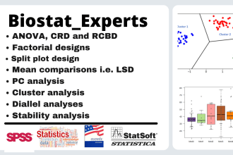 do anova, mean comparison, principal component and cluster analysis