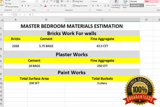 do civil and architectural material quantity takeoff and estimation
