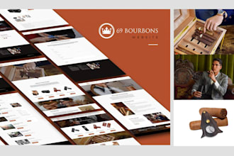 create your entire brand and online store