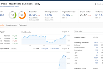 guest post on health and legal blog  67dr and 30k traffic