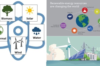 be your renewable energy expert