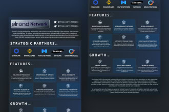 design one pager, executive summary, long onepager