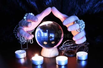 read your palm in a detailed way with remedies