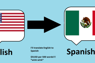 translate your english texts to spanish