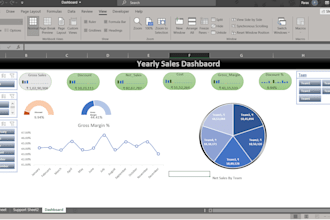 do spreadsheet and excel dashboard and reports