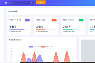 teach you to develop a complete website in laravel