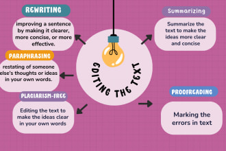 rewrite and paraphrase articles and blogs