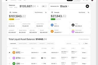 build crypto exchange website like binance