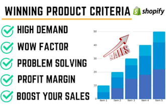 find your winning shopify dropshipping product
