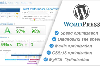 speed up your wordpress website for lightning fast performance