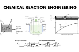 assist you in chemical reaction engineering task