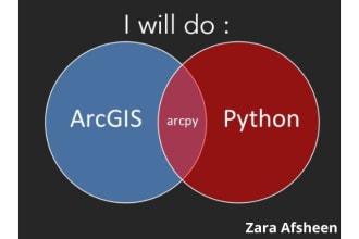 do gis analysis, arcpy, arcgis, and python automation