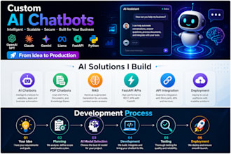 build custom ai chatbot using openai gpt, claude, gemini and llama