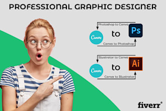 redesign and convert canva to photoshop and illustrator editable