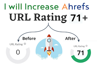 increase url rating ahrefs ur 71 plus quickly