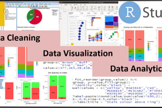 clean your dataset using r