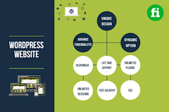 create a professional and unique wordpress website