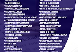 create a non disclosure agreement for you
