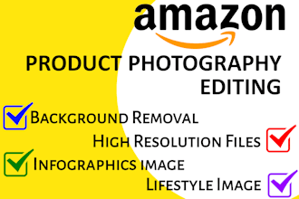 do amazon product background remove and editing