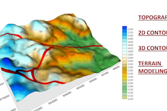 present topography, 2d and 3d contour modeling from survey point files