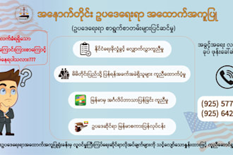 design your burmese or myanmar books, logo and etc