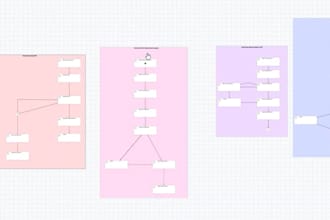 provide full stack data engineering, monitoring, and cloud solutions