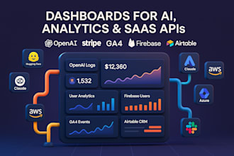 create custom admin panels and dashboards with apis
