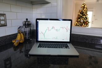 write 700 words forex trading articles