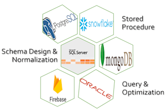 build sql, etl workflows with queries and procedures