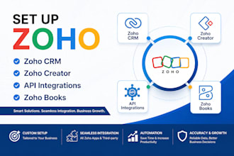 set up zoho CRM, zoho creator, API integrations, zoho books