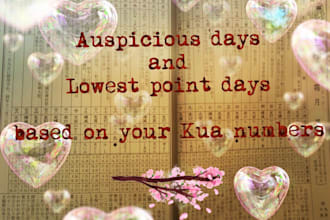 tell your auspicious days and lowest point days based on your kua numbers