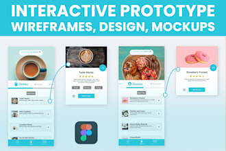 make interactive clickable prototype in figma