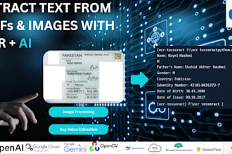 extract text from images, pdf and other formats using ocr with python