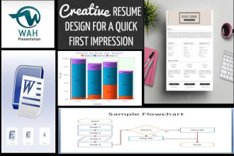 do any type of ms word job within 24 hours